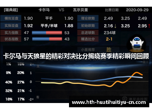卡尔马与天狼星的精彩对决比分揭晓赛季精彩瞬间回顾