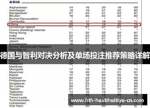 德国与智利对决分析及单场投注推荐策略详解